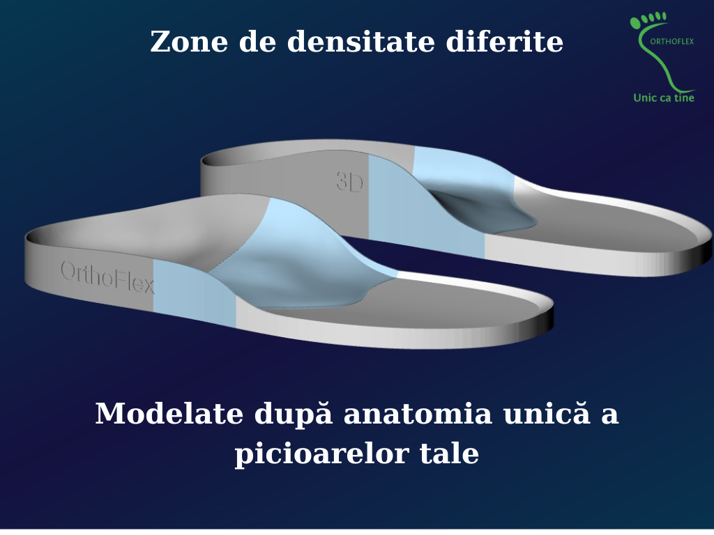 Sandale ortopedice