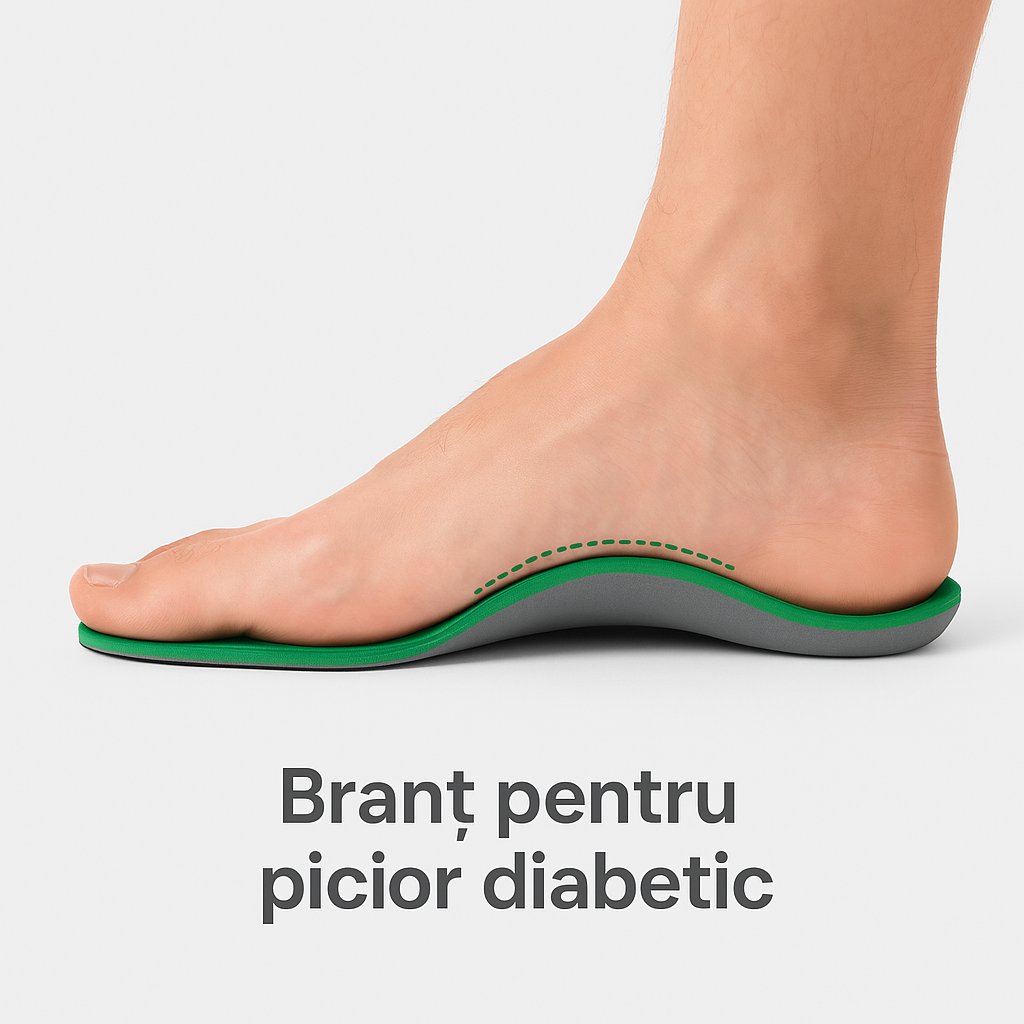 Branturi picior diabetic