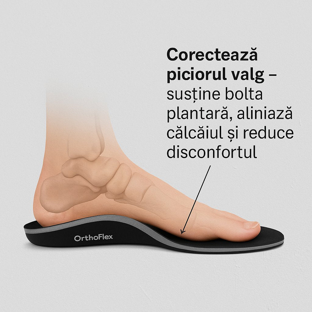 „Branț OrthoFlex în nuanțe negru-gri, plasat sub un picior cu picior valg, evidențiind susținerea boltei plantare și alinierea călcâiului pentru corectare și confort.”